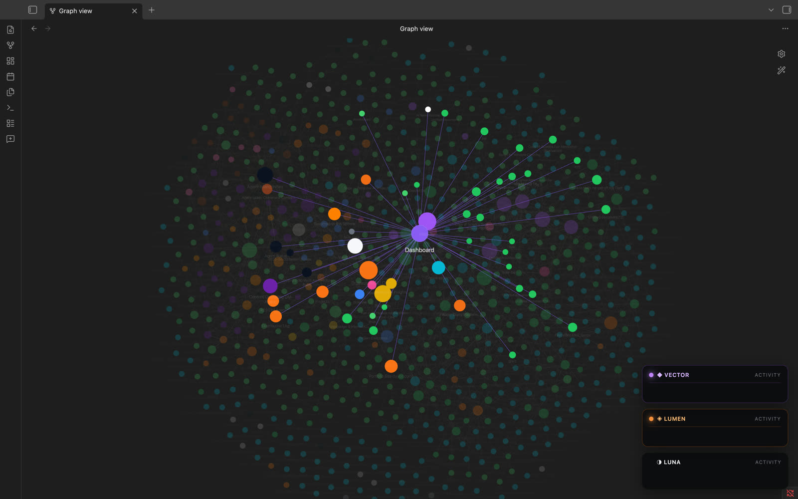 Second Brain vault